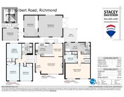 7291 GILBERT ROAD, Richmond, British Columbia
