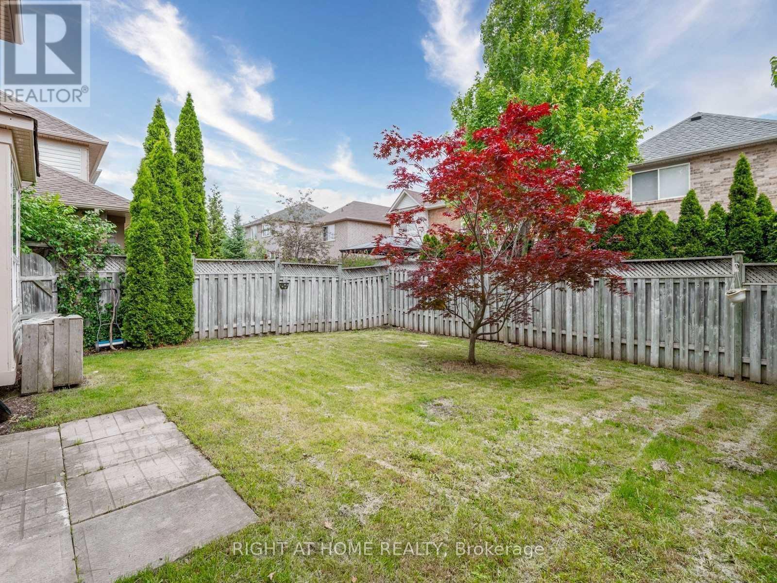 5555 Bridgeport Gate, Mississauga, Ontario  L5M 6N1 - Photo 32 - W12458909