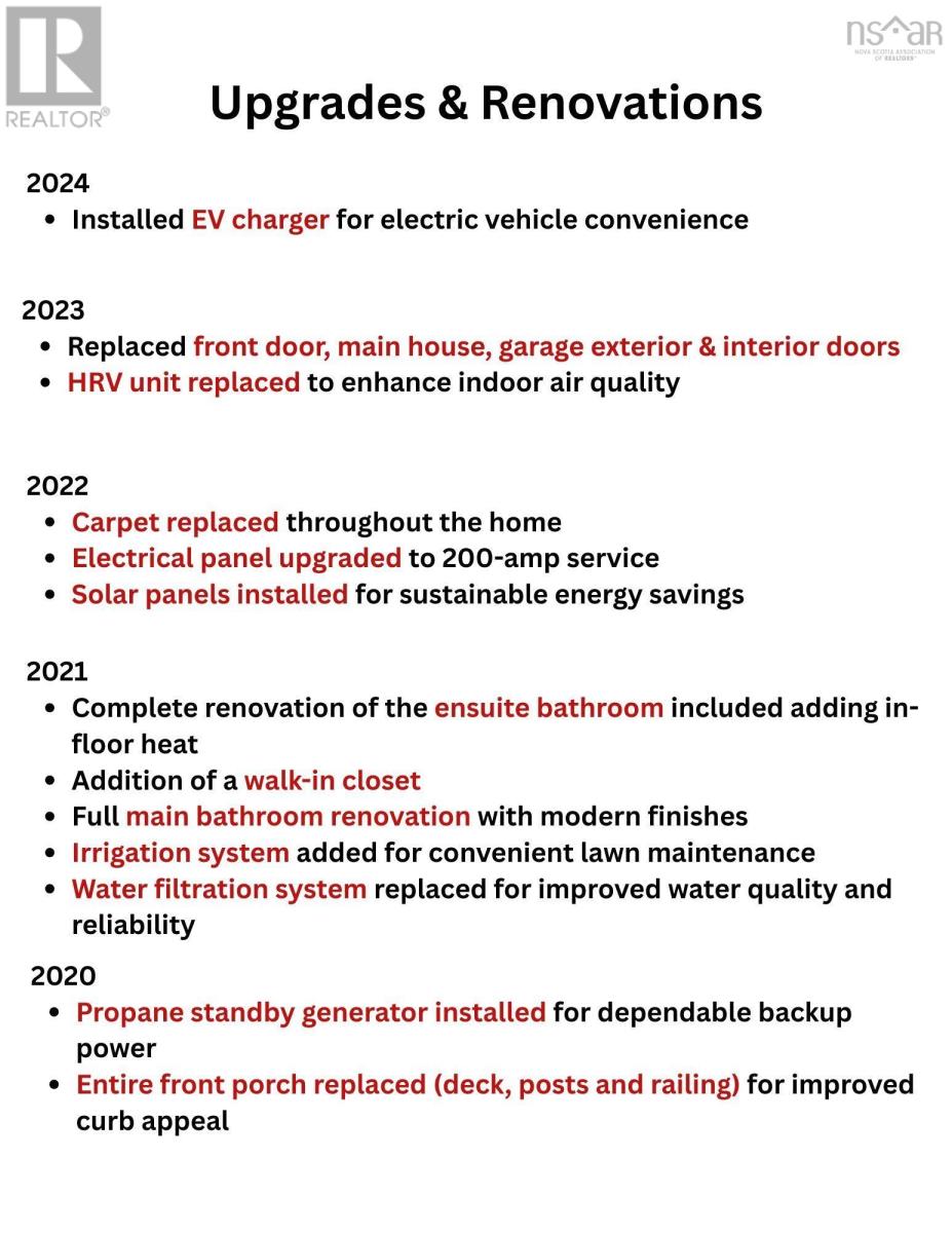 55 Summit Crescent, Upper Tantallon, Nova Scotia  B3Z 1P9 - Photo 50 - 202525780