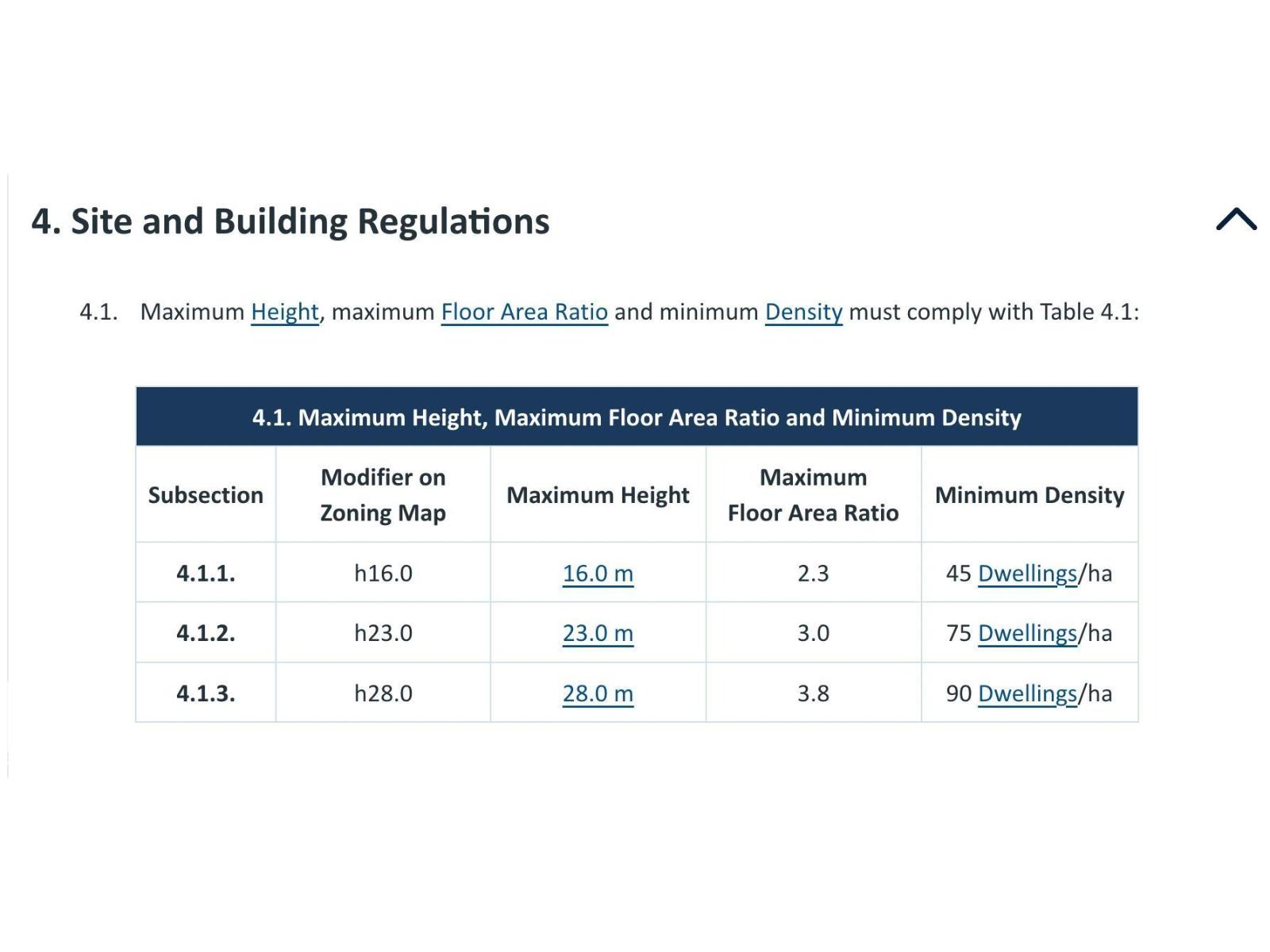 11305 108 Av Nw, Edmonton, Alberta  T5H 1B5 - Photo 2 - E4451148
