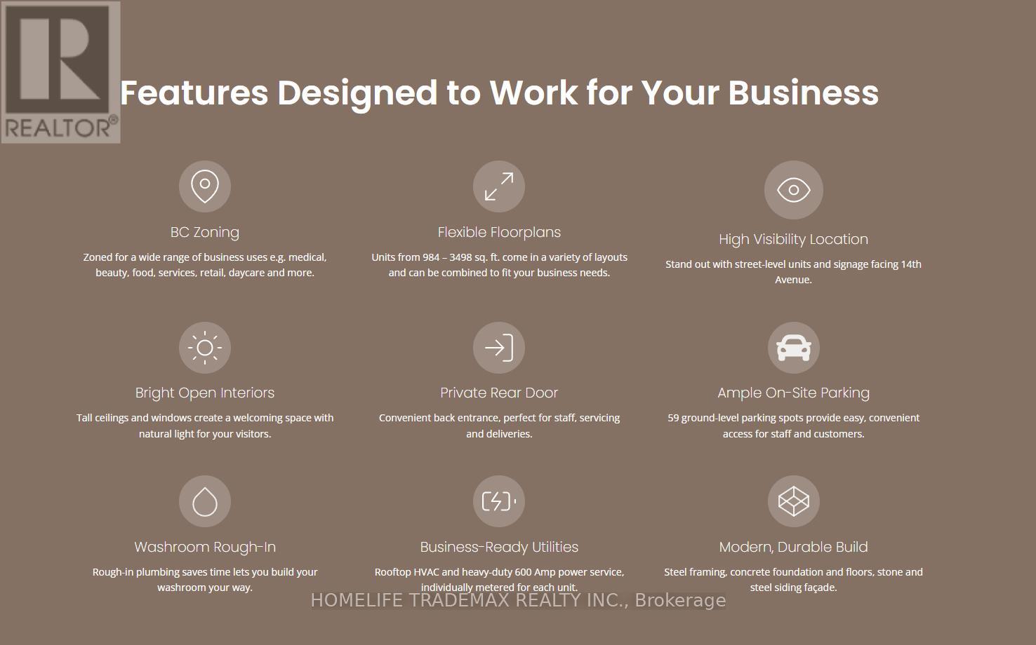 Unit 3 - 5690 14th Avenue, Markham, Ontario L3R 4B7 - Photo 4 - N12463093