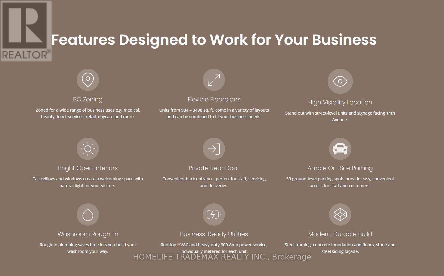 8 & 9 - 5690 14th Avenue, Markham, Ontario  L3R 4B7 - Photo 4 - N12463109