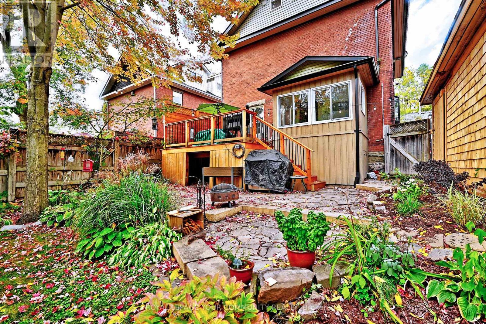 448 Timothy Street, Newmarket, Ontario  L3Y 1P8 - Photo 42 - N12464689