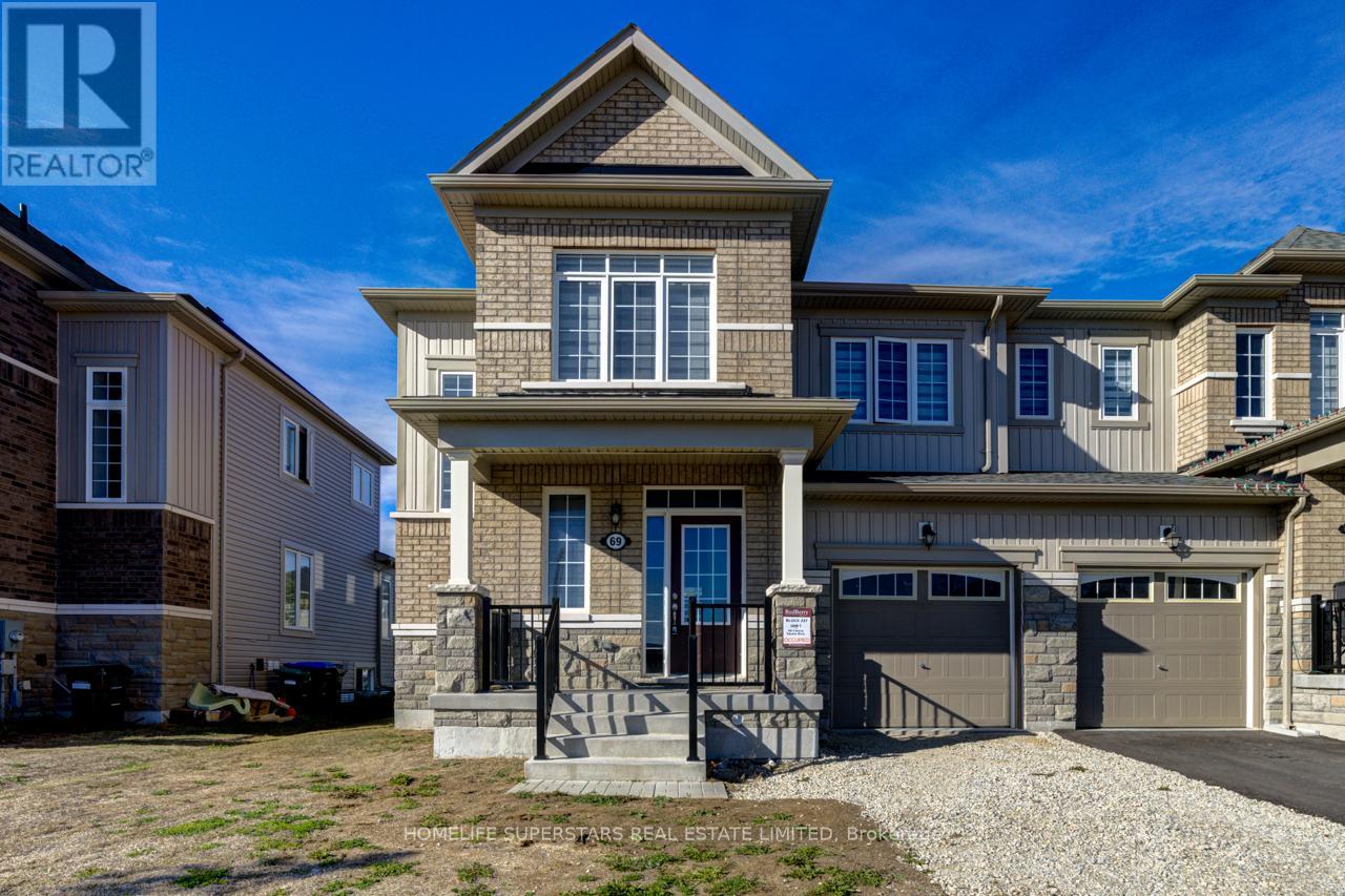 <h3>$2,450<small> Monthly</small></h3><p>69 Central Square Boulevard, Wasaga Beach, Ontario</p>