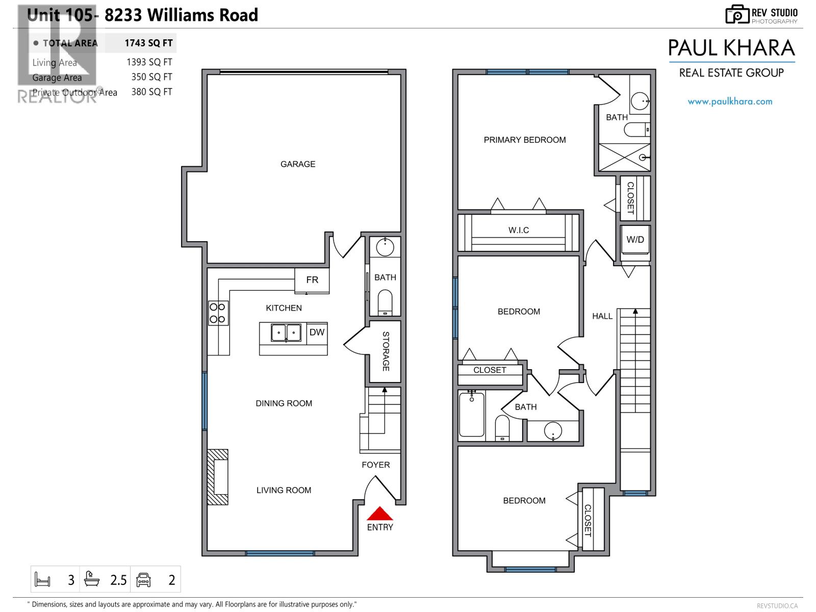 105 8233 Williams Road, Richmond, British Columbia  V7A 1G4 - Photo 30 - R3058642
