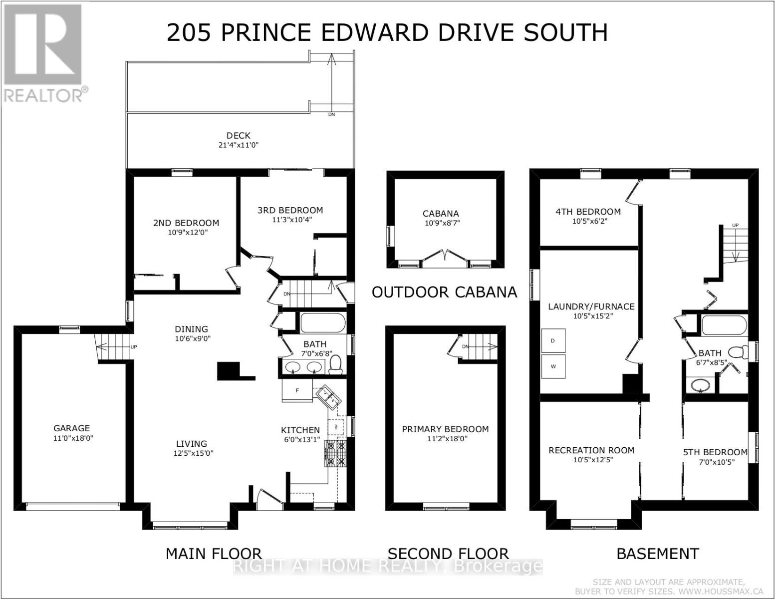 205 Prince Edward Drive S, Toronto (Stonegate-Queensway), Ontario  M8Y 3X1 - Photo 49 - W12471640