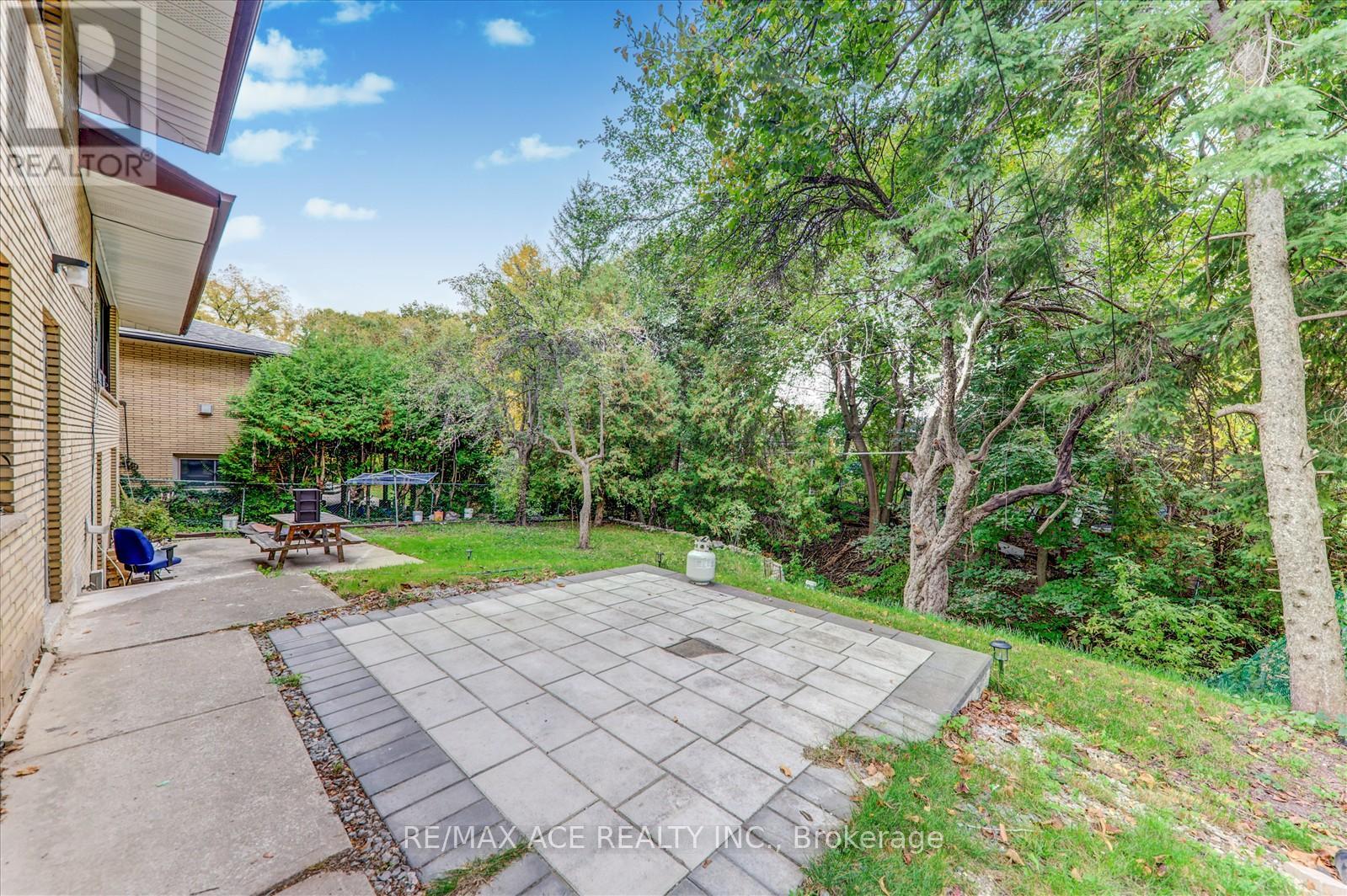 77 Perivale Crescent, Toronto (Bendale), Ontario  M1J 2C4 - Photo 36 - E12472875