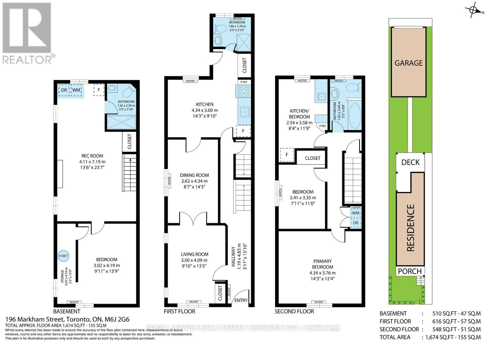 196 Markham Street, Toronto, Ontario  M6J 2G6 - Photo 34 - C12461170