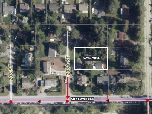 3628 203a Street, Langley, British Columbia  V3A 1W5 - Photo 3 - R3045650