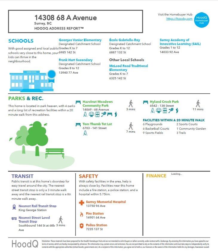 14308 68a Avenue, Surrey, British Columbia  V3W 8W4 - Photo 25 - R3060500