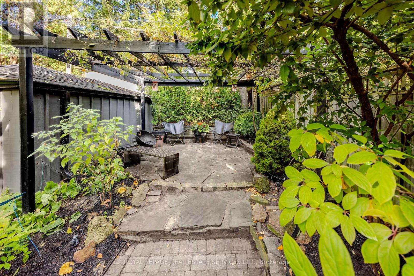 20 Verbena Avenue, Toronto, Ontario  M6S 1K1 - Photo 25 - W12473544