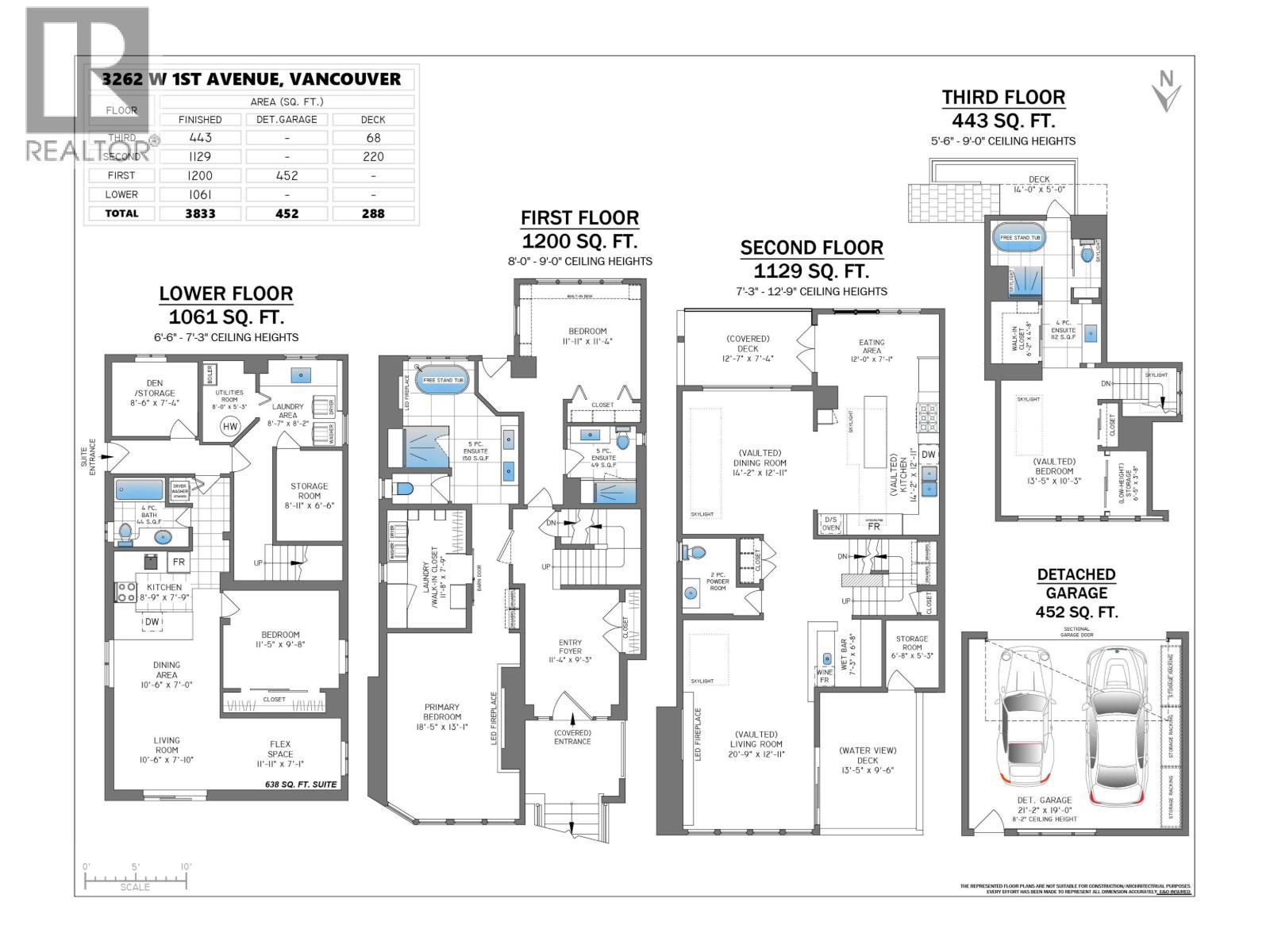 3262 W 1st Avenue, Vancouver, British Columbia  V6K 1H5 - Photo 39 - R3060707