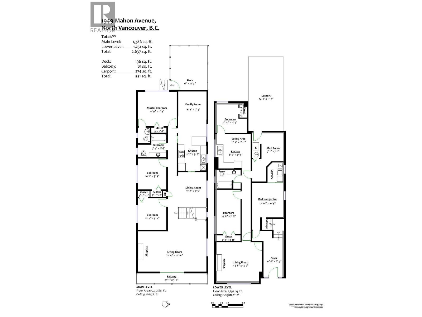1949 Mahon Avenue, North Vancouver, British Columbia  V7M 2T4 - Photo 28 - R3060834