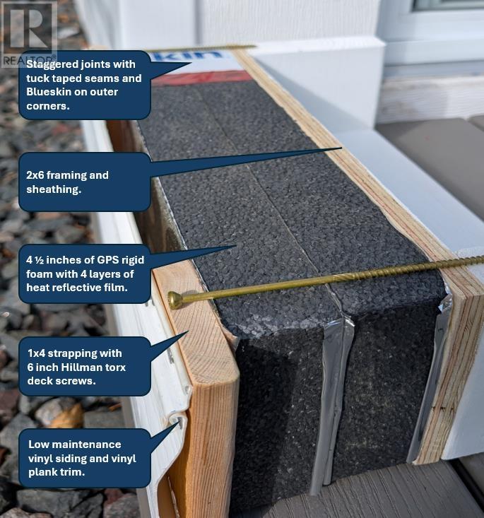 36 Grant Rd, Goulais River, Ontario  P0S 1E0 - Photo 23 - SM252540