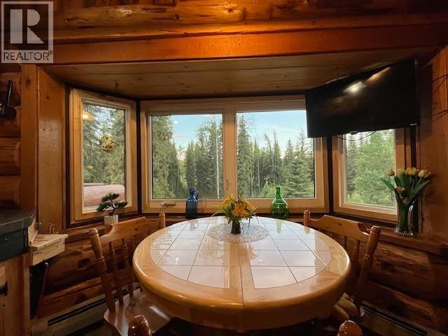 6006 Valleyview Drive, 100 Mile House, British Columbia V0K 2E3 - Photo 16 - R3032889