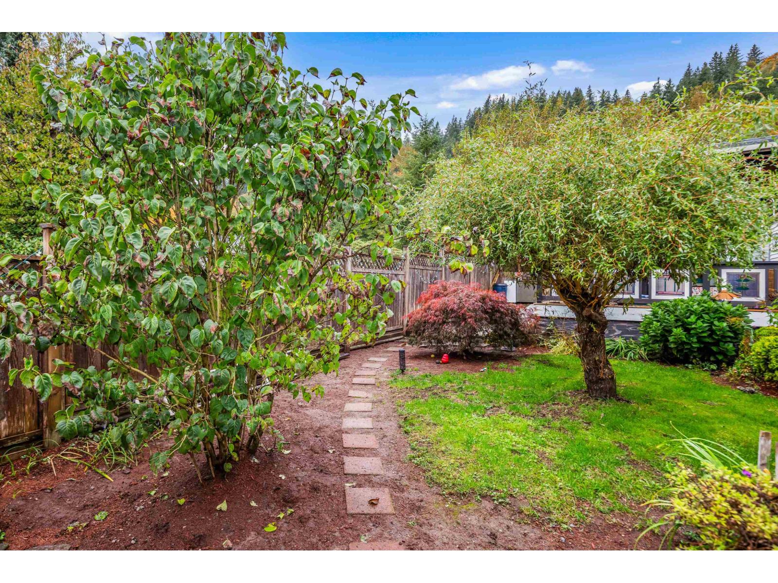 139 10221 Wilson Street, Mission, British Columbia  V4S 1M1 - Photo 35 - R3061053
