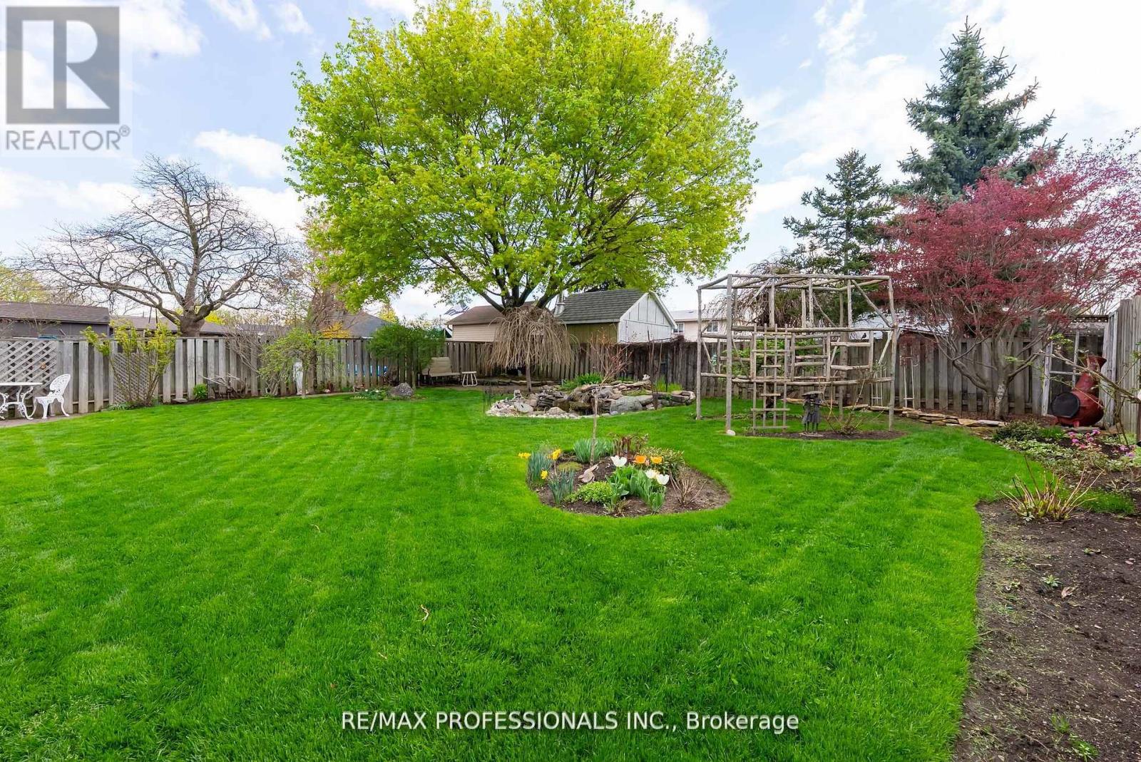 868 Governors Court, Milton, Ontario  L9T 3W6 - Photo 27 - W12478066
