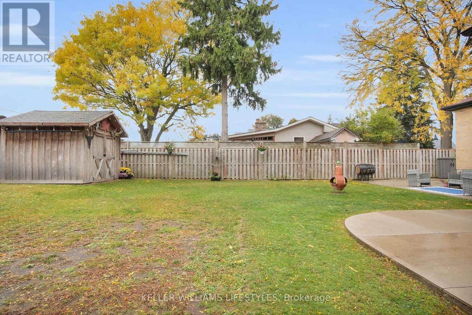 1183 Princess Avenue, London East, Ontario  N5W 3N4 - Photo 31 - X12478152