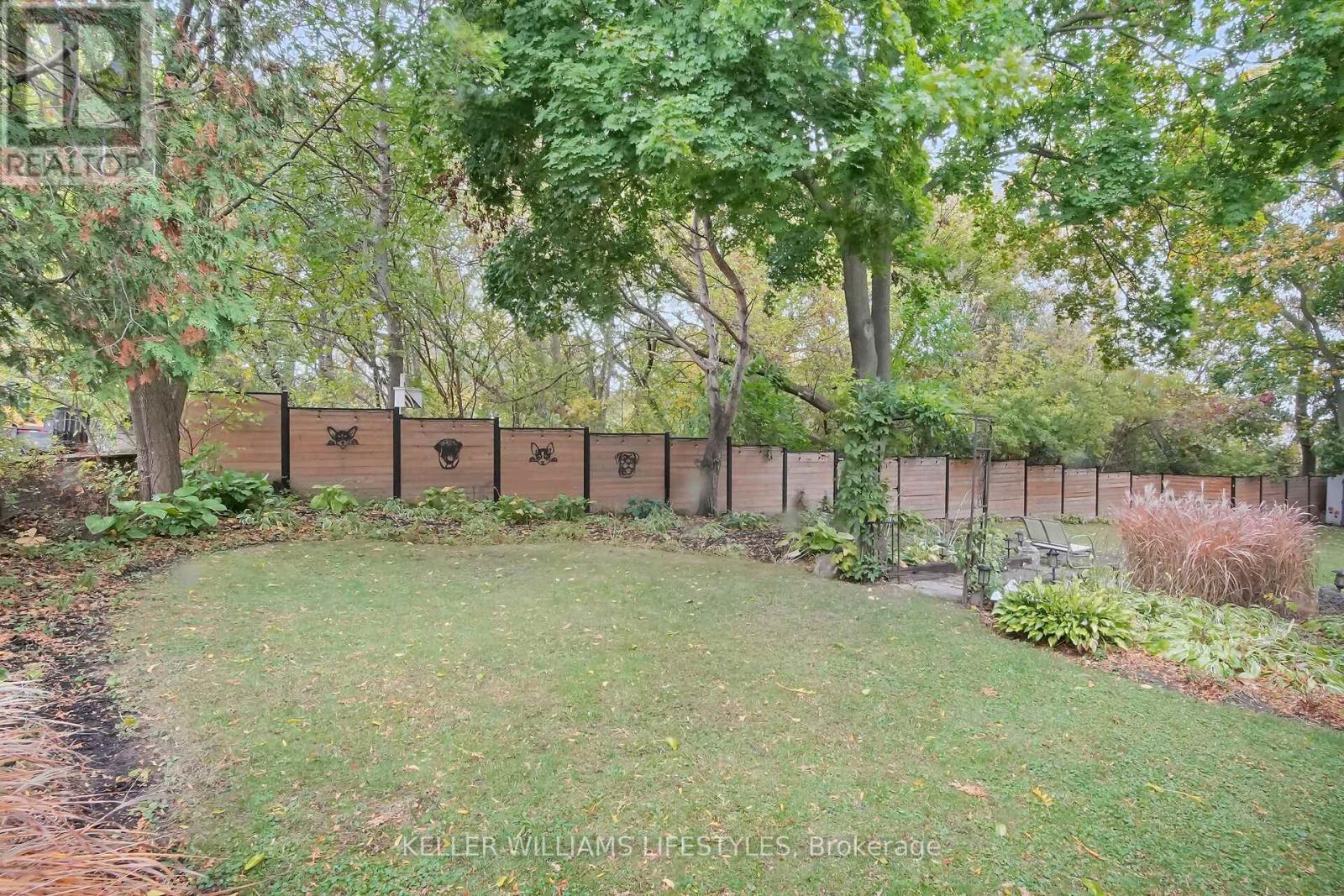 1183 Princess Avenue, London East, Ontario  N5W 3N4 - Photo 37 - X12478152