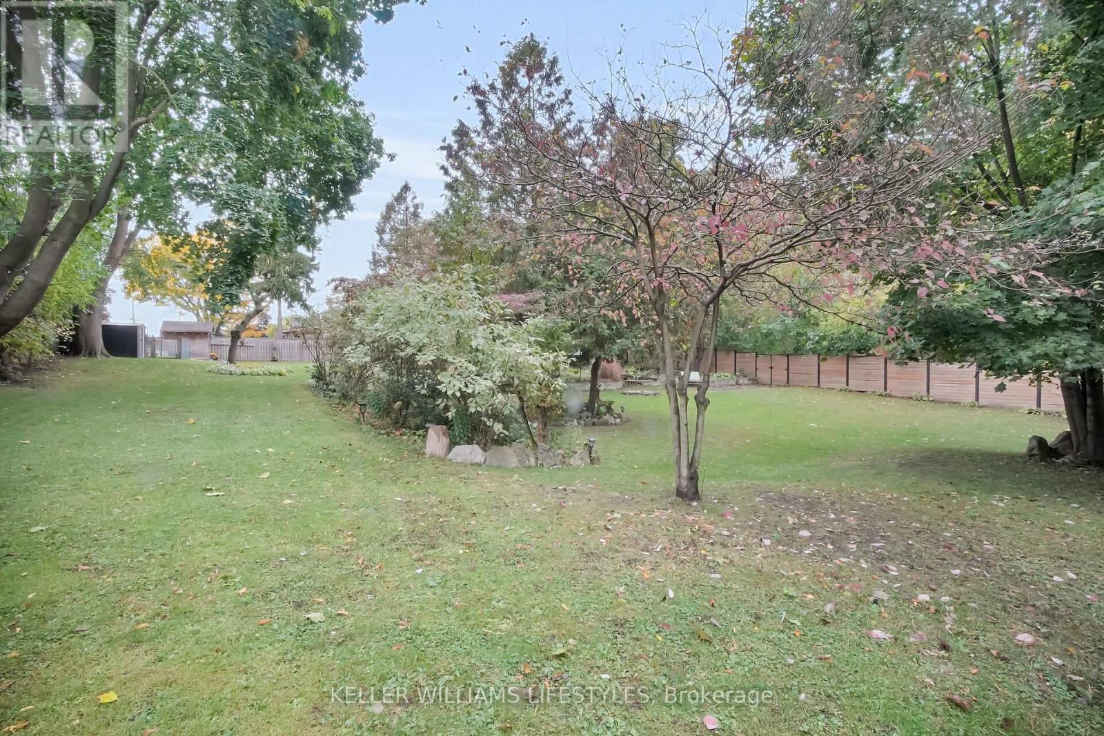 1183 Princess Avenue, London East, Ontario  N5W 3N4 - Photo 41 - X12478152