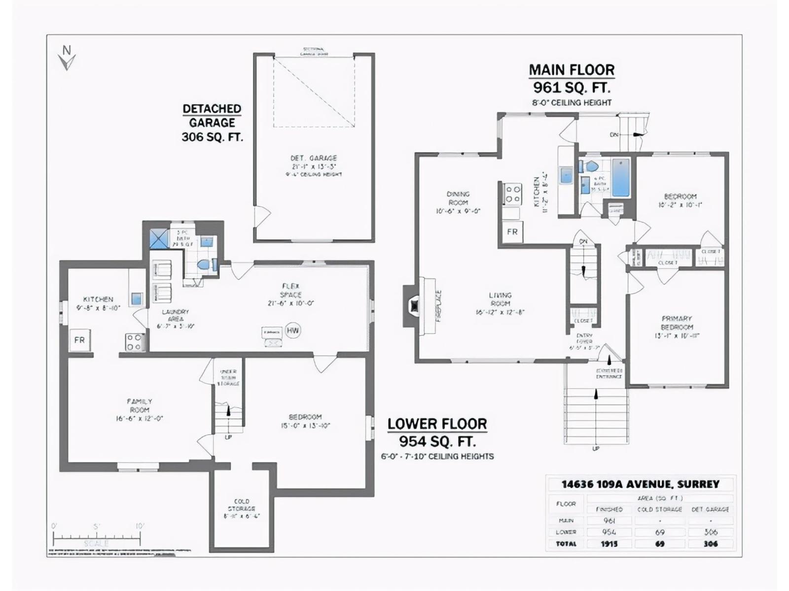 14636 109a Avenue, Surrey, British Columbia  V3R 1Y8 - Photo 10 - R3061517