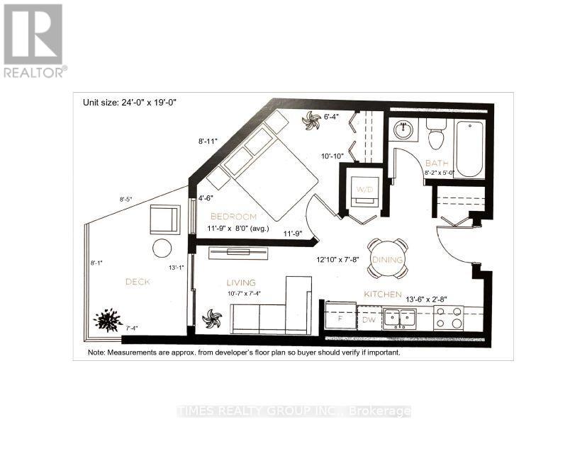 421 - 13458 95 Avenue, Surrey, British Columbia  V3V 0H1 - Photo 6 - X12480597