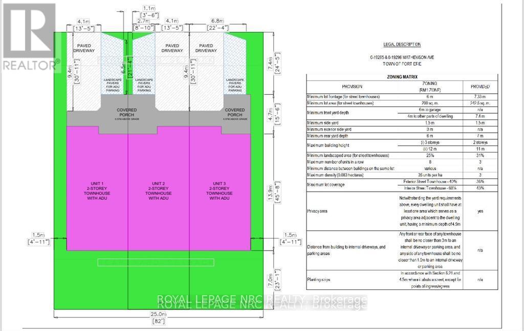 Lot 194 Mathewson Avenue, Fort Erie (Crystal Beach), Ontario  L0S 1B0 - Photo 3 - X12483866