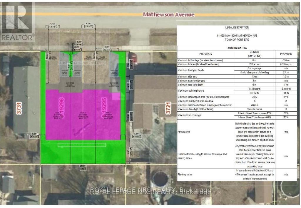 Lot 194 Mathewson Avenue, Fort Erie (Crystal Beach), Ontario  L0S 1B0 - Photo 4 - X12483866