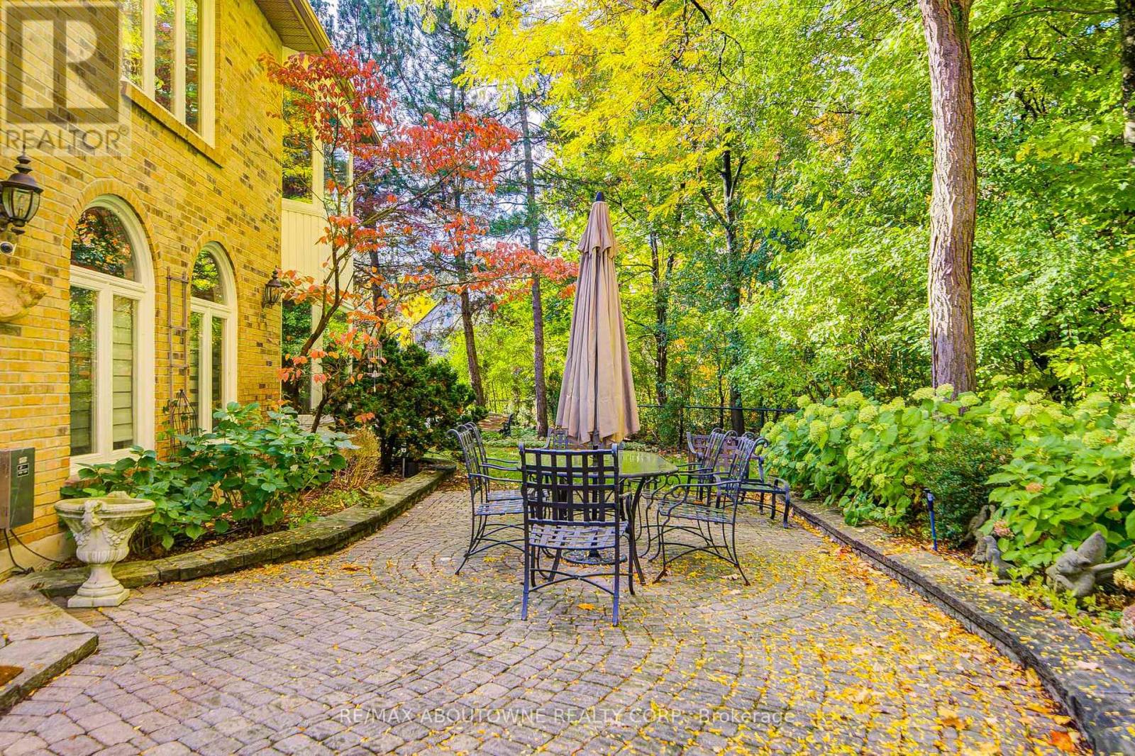 1248 Old Colony Road, Oakville, Ontario  L6M 1J8 - Photo 42 - W12485195