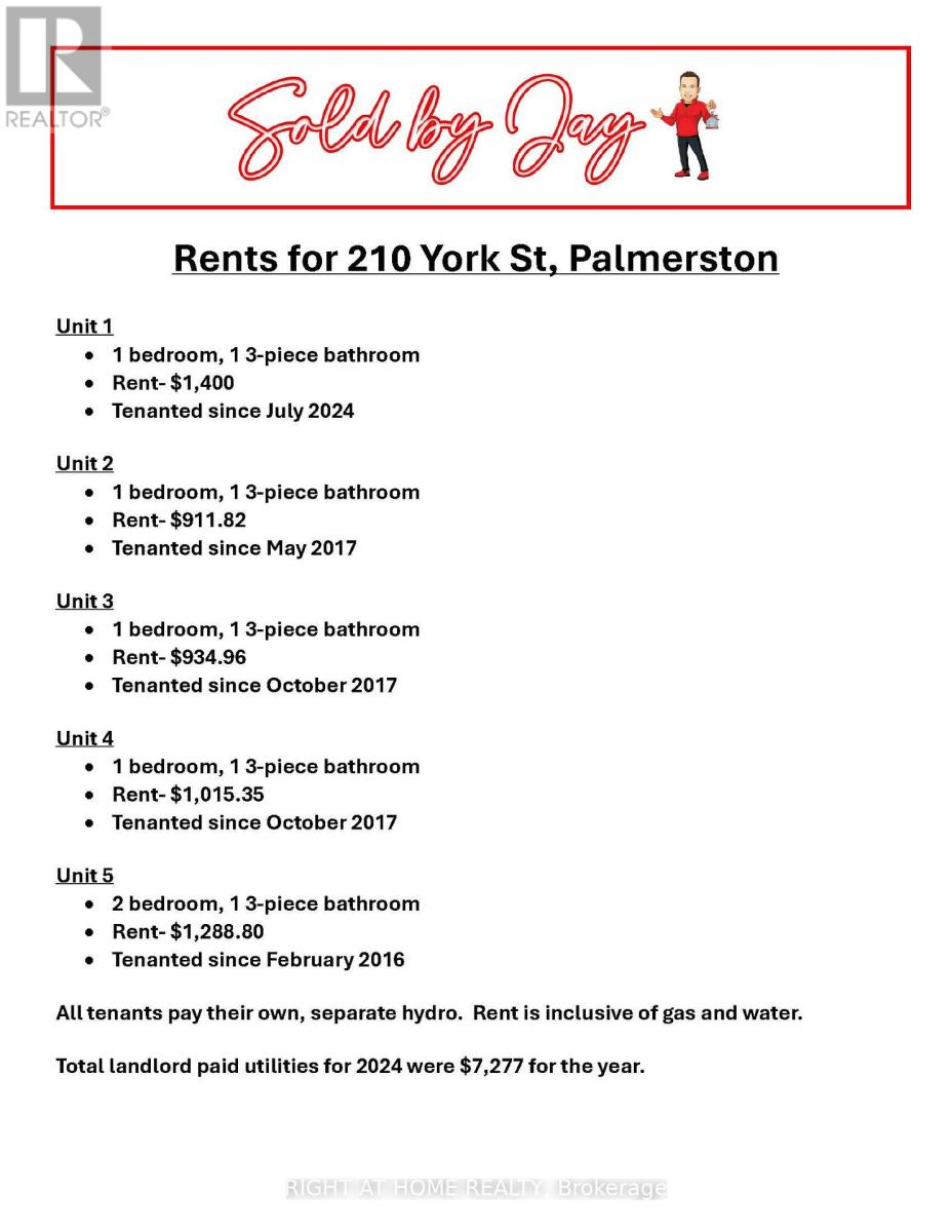 210 York Street, Minto, Ontario  N0G 2P0 - Photo 2 - X12485375