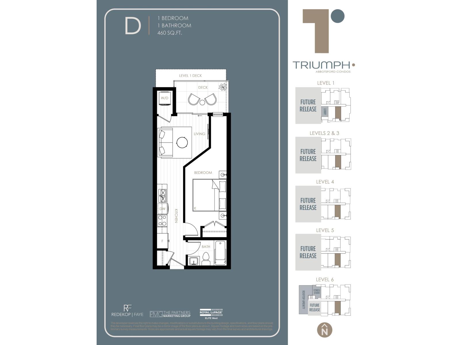 105 33919 George Ferguson Way, Abbotsford, British Columbia  V0V 0V0 - Photo 16 - R3062553