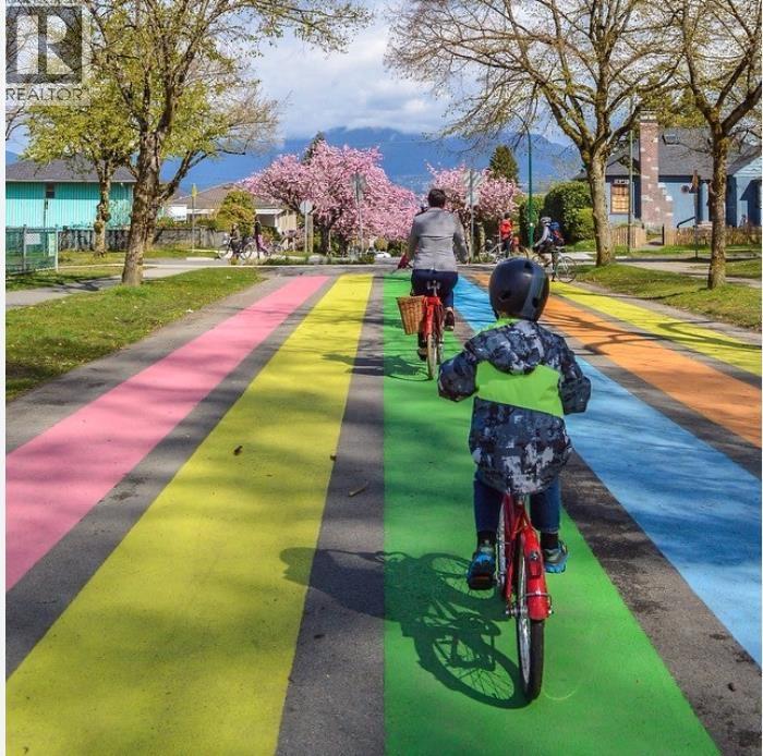 12 1255 E 15th Avenue, Vancouver, British Columbia  V5T 2S7 - Photo 32 - R3062728