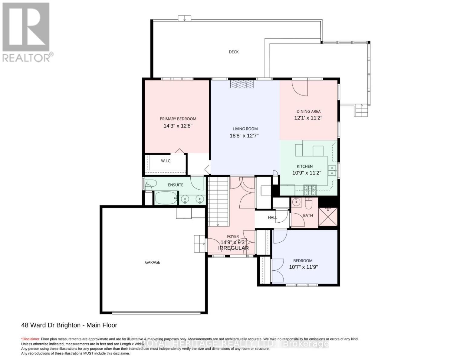 48 Ward Drive, Brighton, Ontario  K0K 1H0 - Photo 49 - X12487311