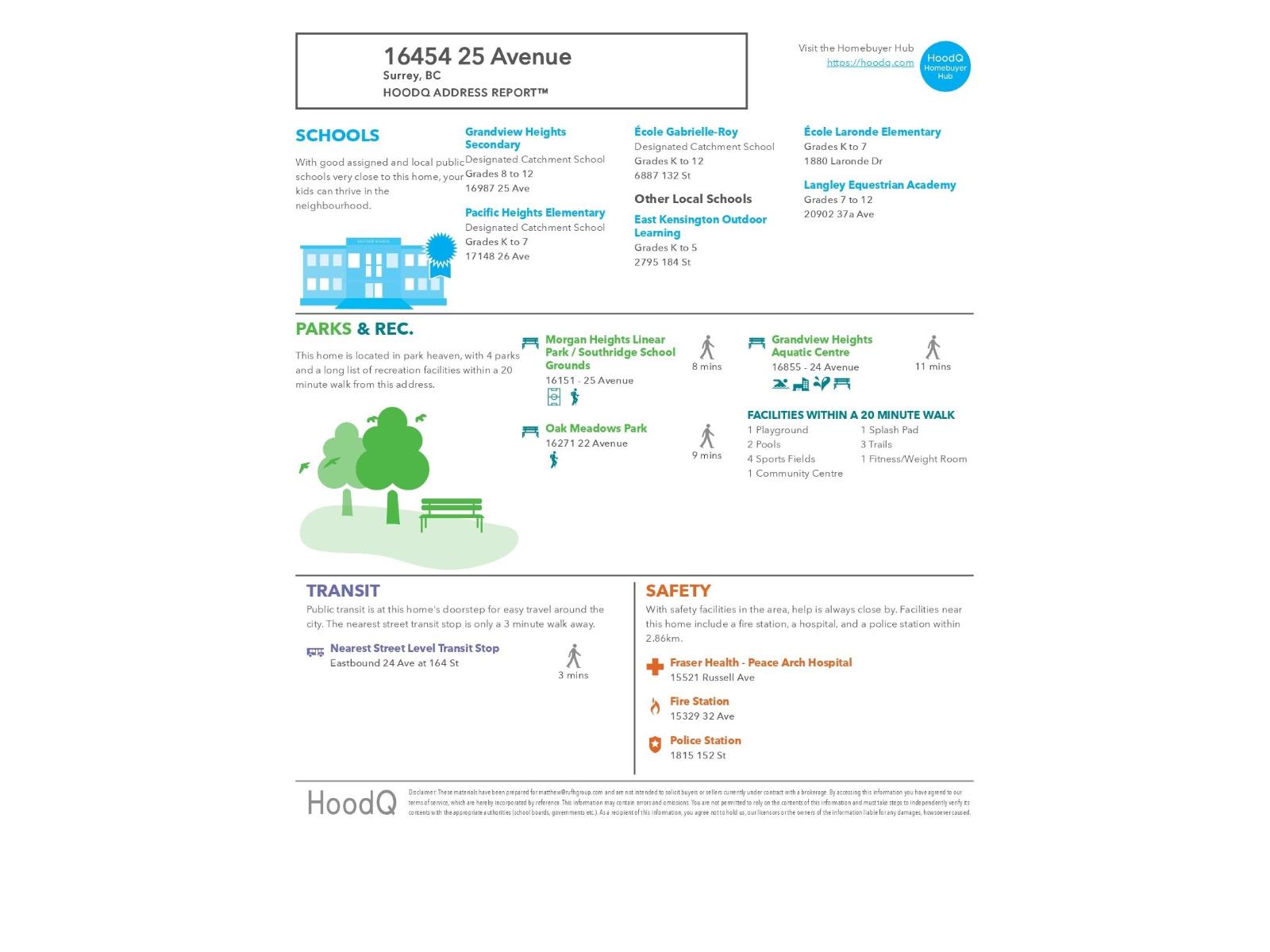 16454 25 Avenue, Surrey, British Columbia  V3Z 0M8 - Photo 40 - R3062475