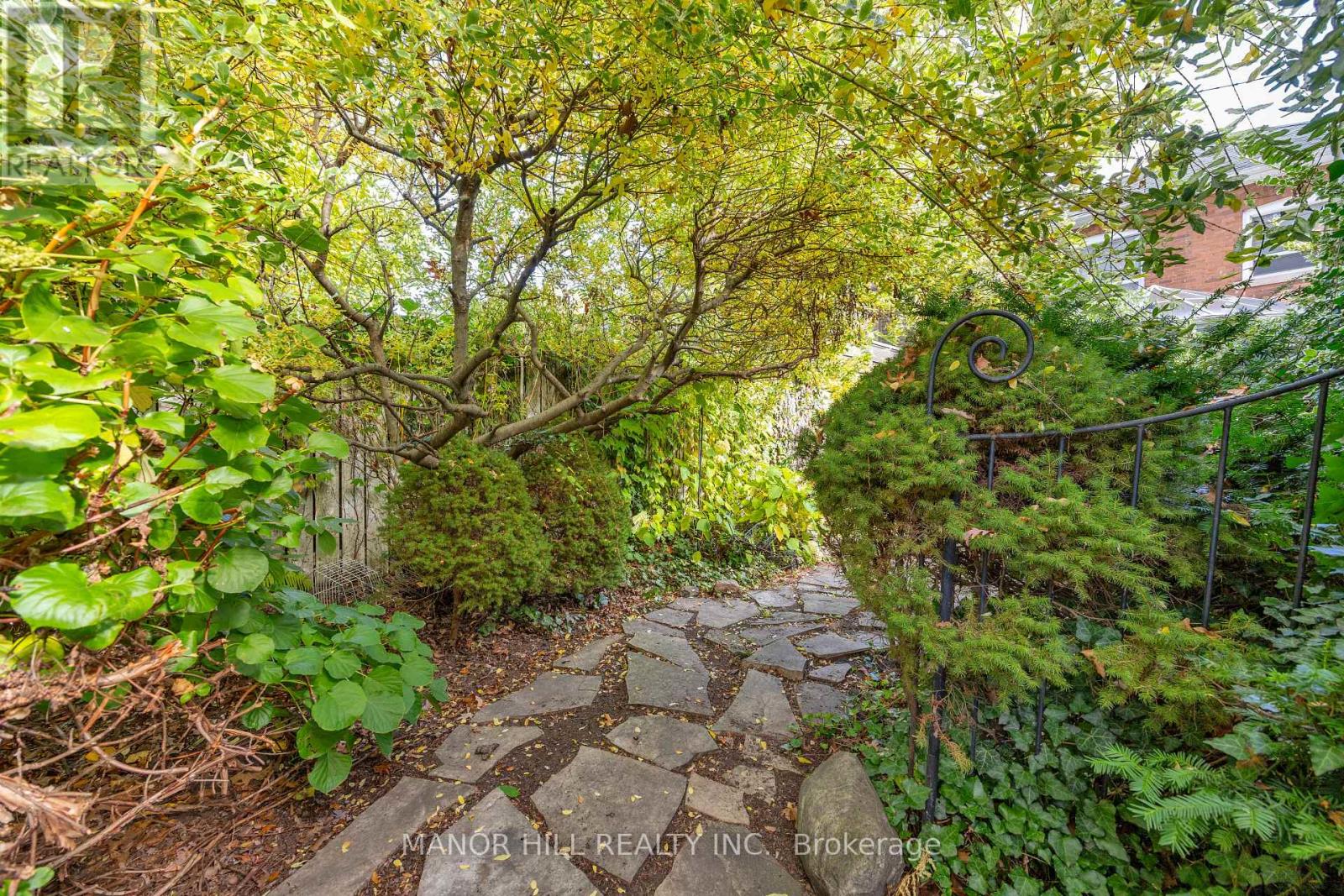 16 Evans Avenue, Toronto, Ontario  M6S 3V6 - Photo 31 - W12488256