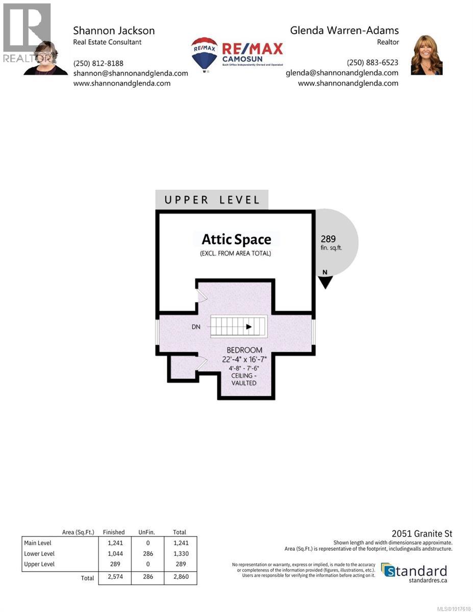 2051 Granite St, Oak Bay, British Columbia  V8S 3G4 - Photo 54 - 1017618