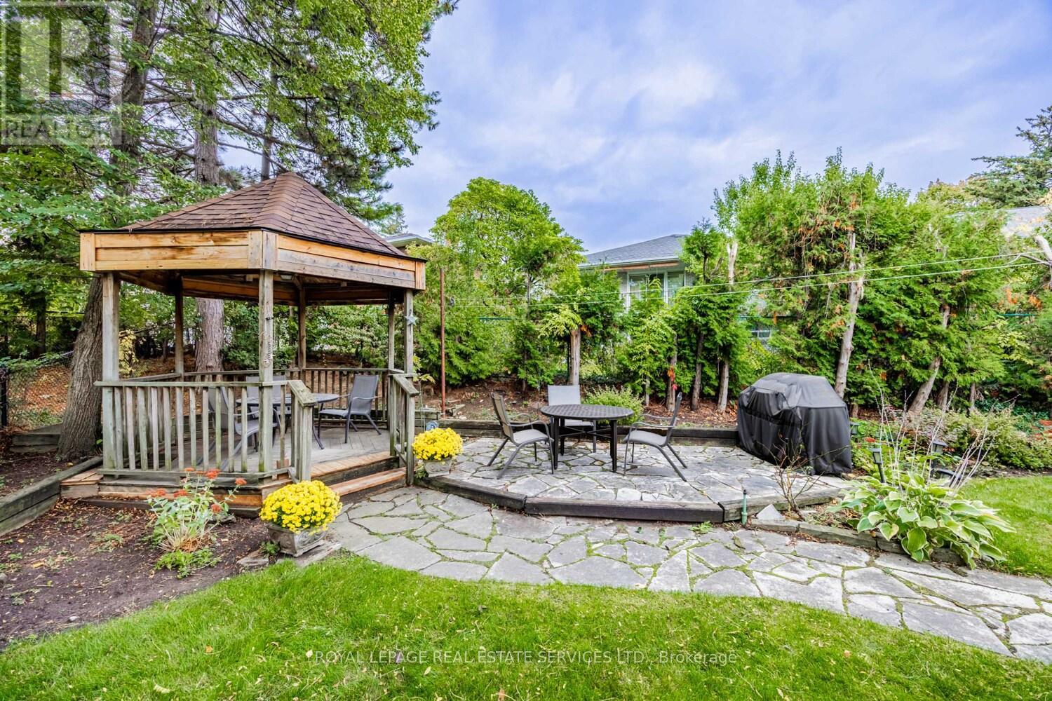 5 Harrowby Court, Toronto, Ontario  M9B 3H3 - Photo 41 - W12488370