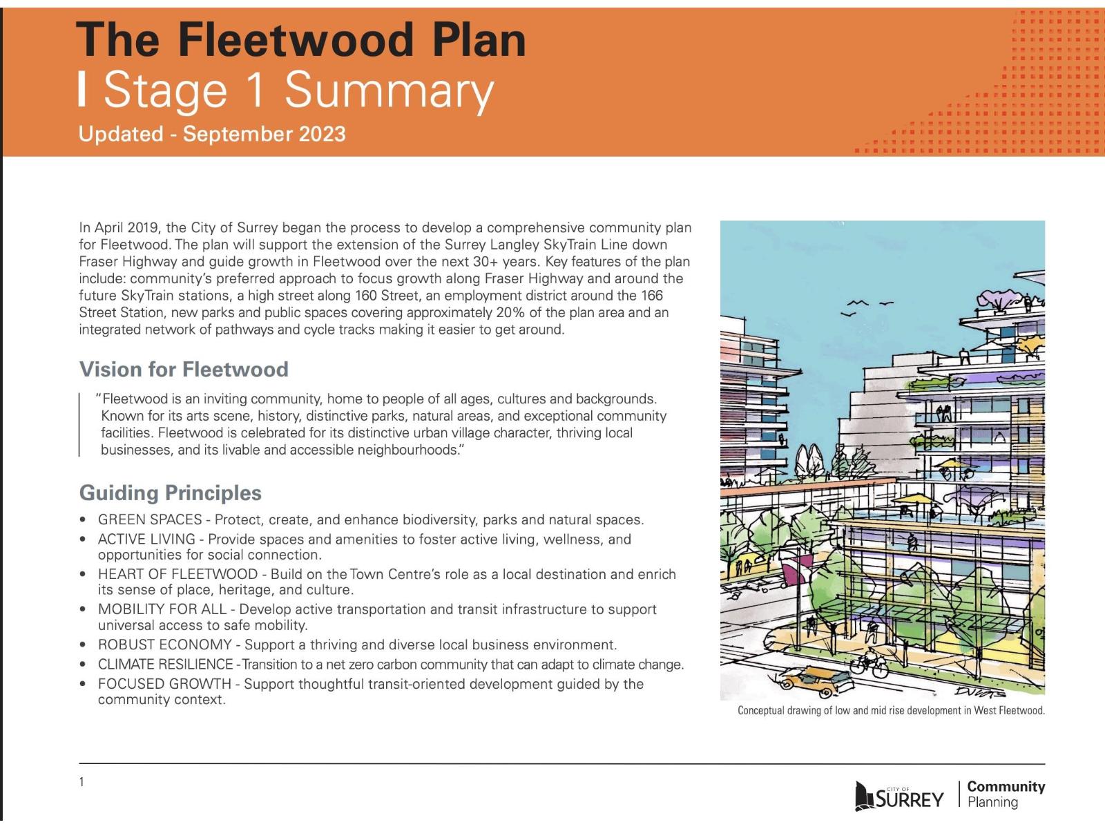 14895 Fraser Highway, Surrey, British Columbia  V3R 3N8 - Photo 4 - R3048880