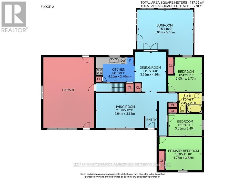 9 James Street, Middlesex Centre (Poplar Hill), Ontario  N0M 2A0 - Photo 33 - X12491738