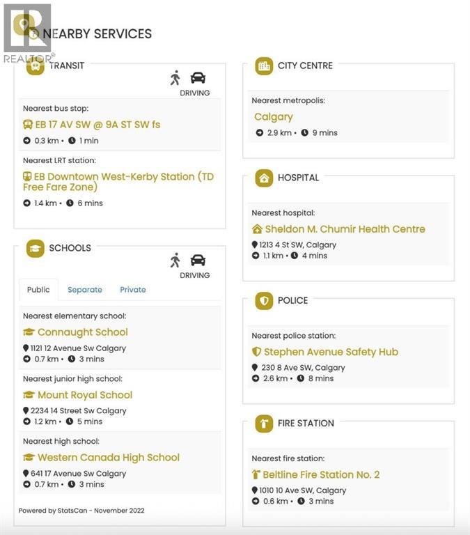 303, 1000 15 Avenue Sw, Calgary, Alberta  T2R 0S6 - Photo 39 - A2262365