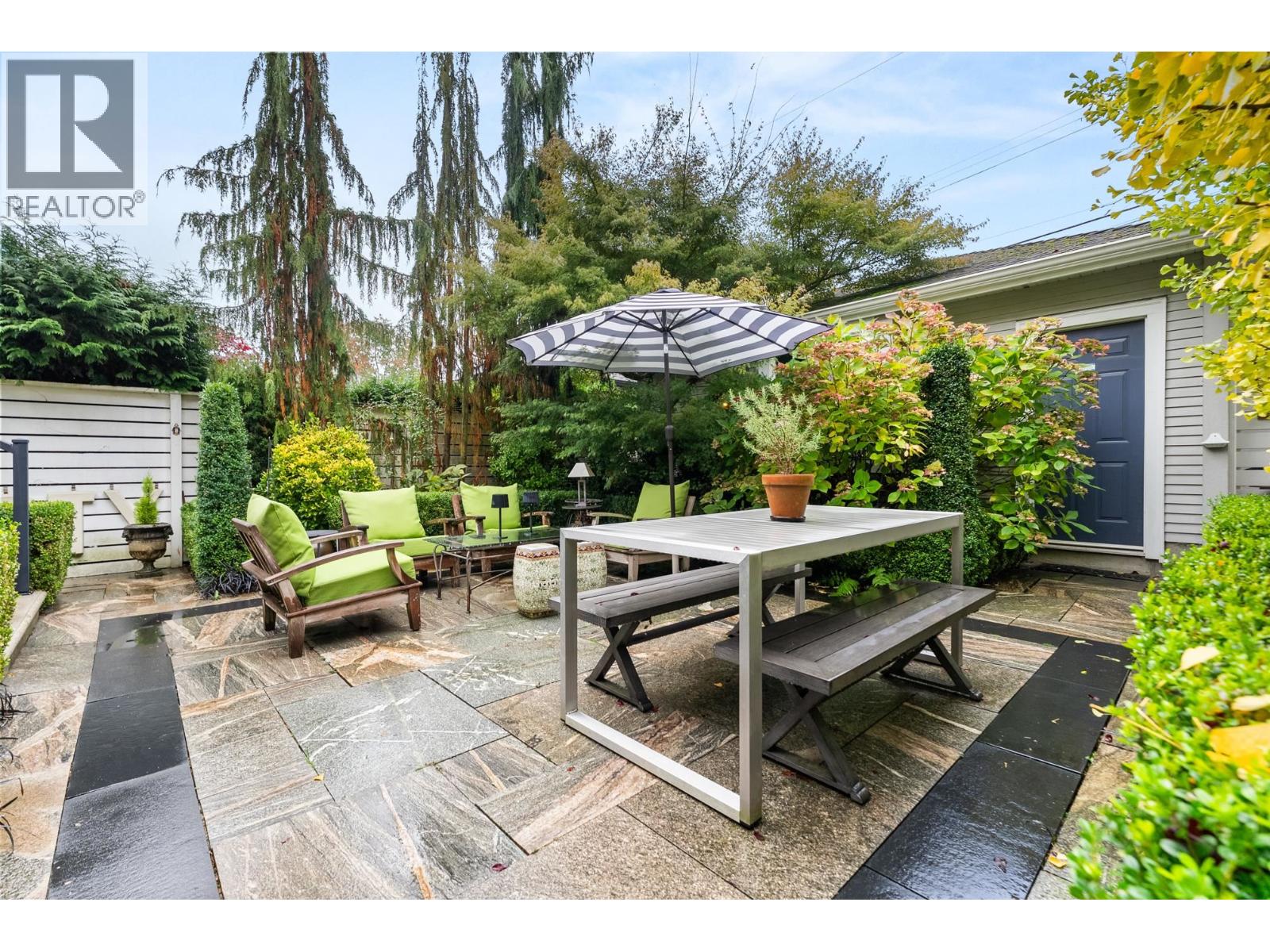 98 W 18th Avenue, Vancouver, British Columbia  V5Y 2A4 - Photo 35 - R3061775