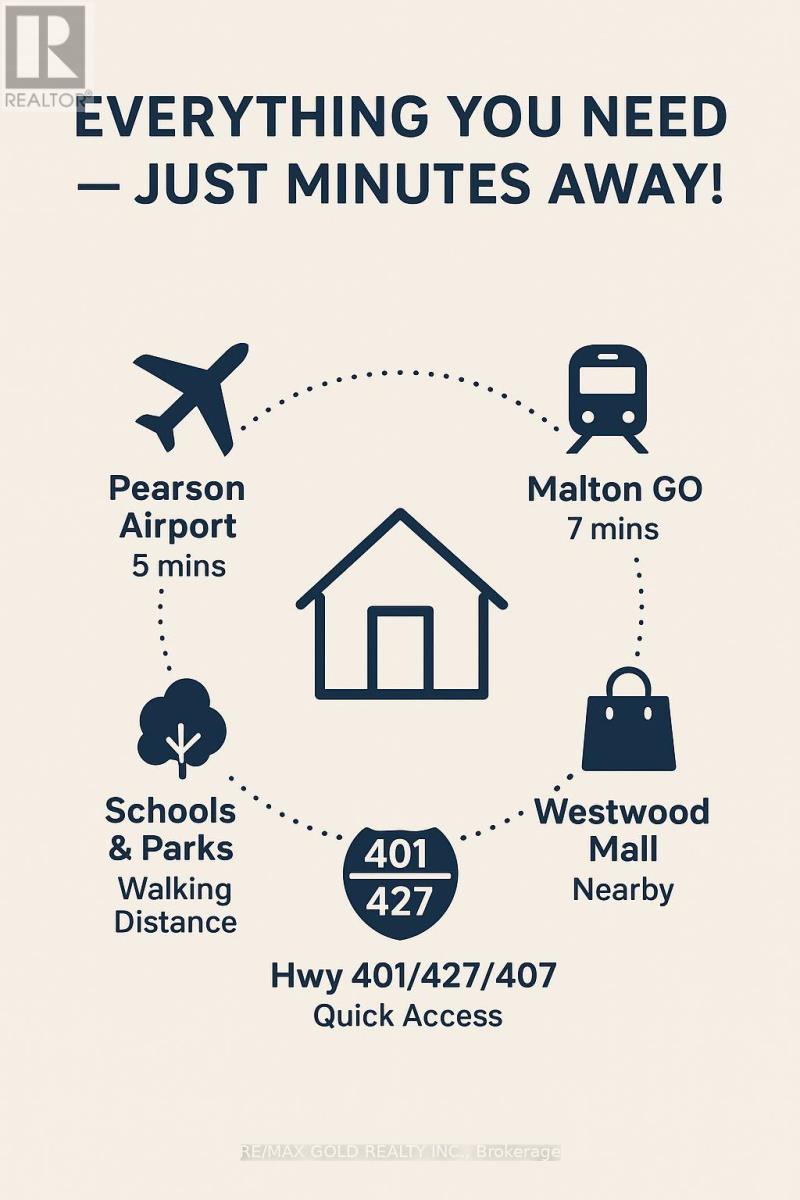 605 - 3555 Derry Road E, Mississauga, Ontario  L4T 1B2 - Photo 27 - W12488886