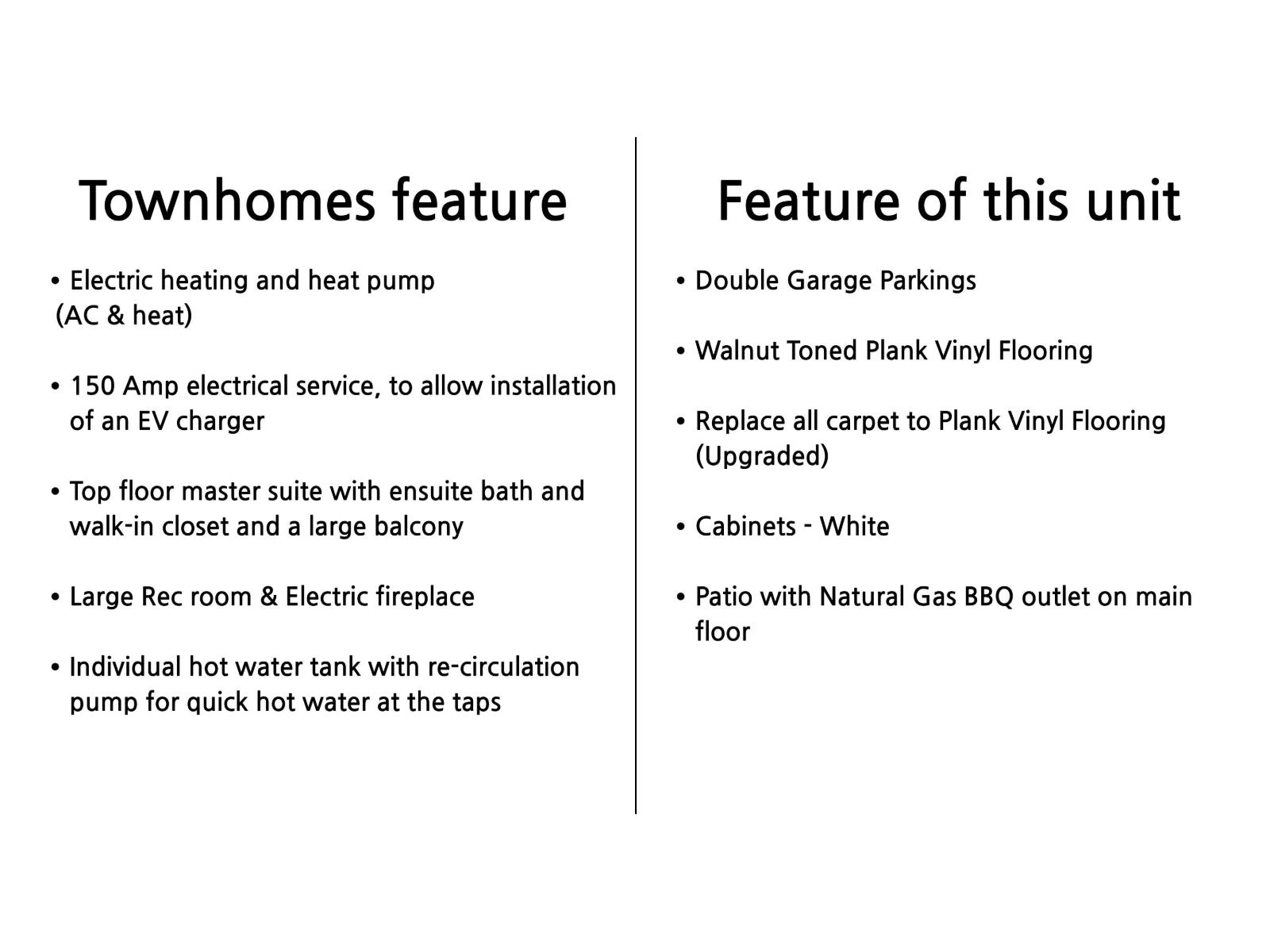 2 20932 83 Avenue, Langley, British Columbia  V0V 0V0 - Photo 5 - R3004729