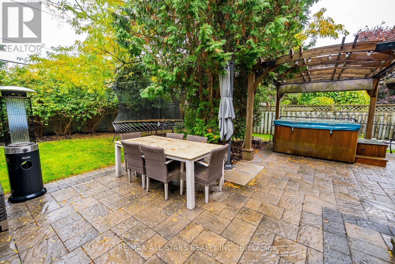 15 Sawyer Crescent, Markham (Markham Village), Ontario  L3P 5V2 - Photo 48 - N12497998