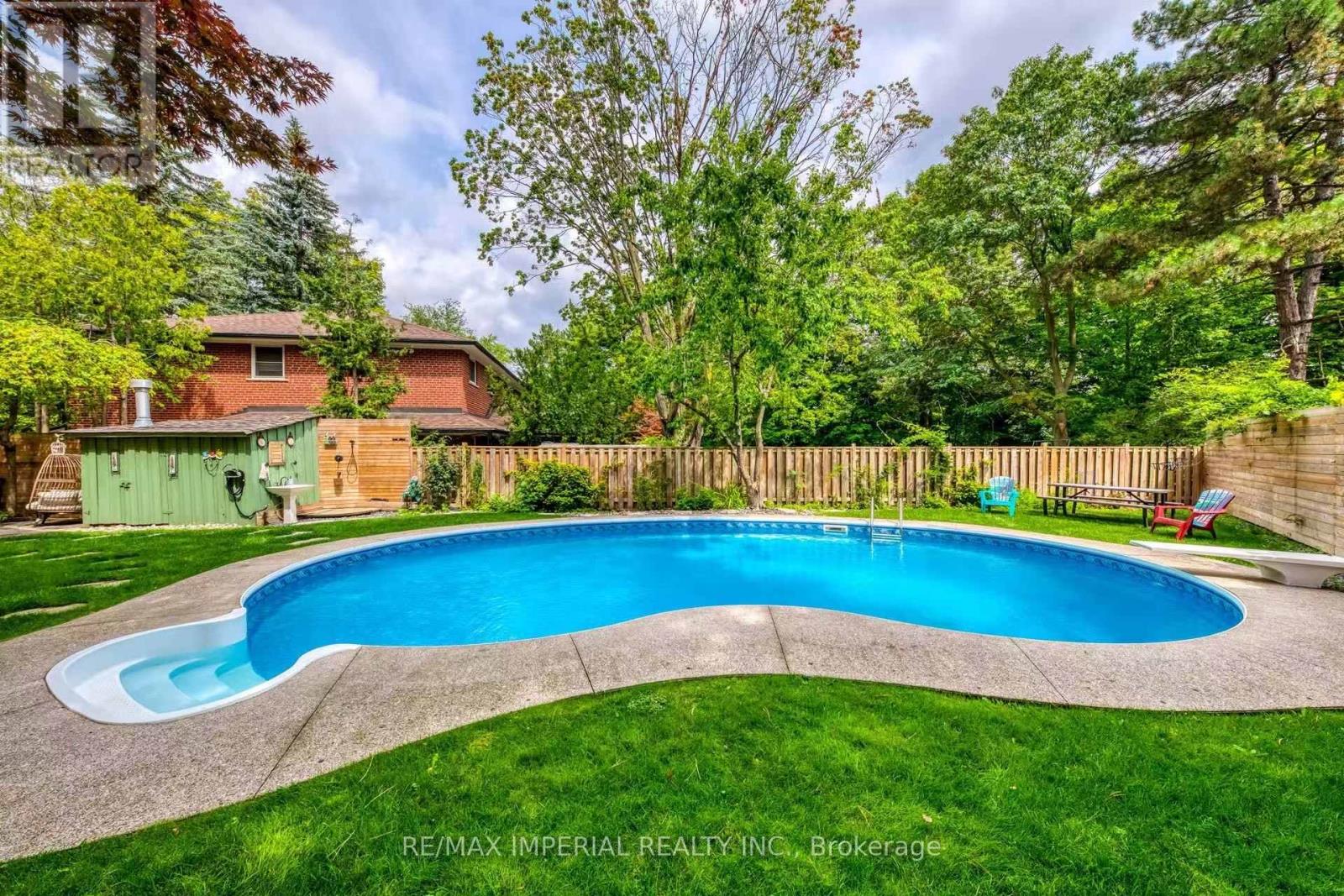 8 Medalist Road, Toronto (St. Andrew-Windfields), Ontario  M2P 1Y3 - Photo 46 - C12498530