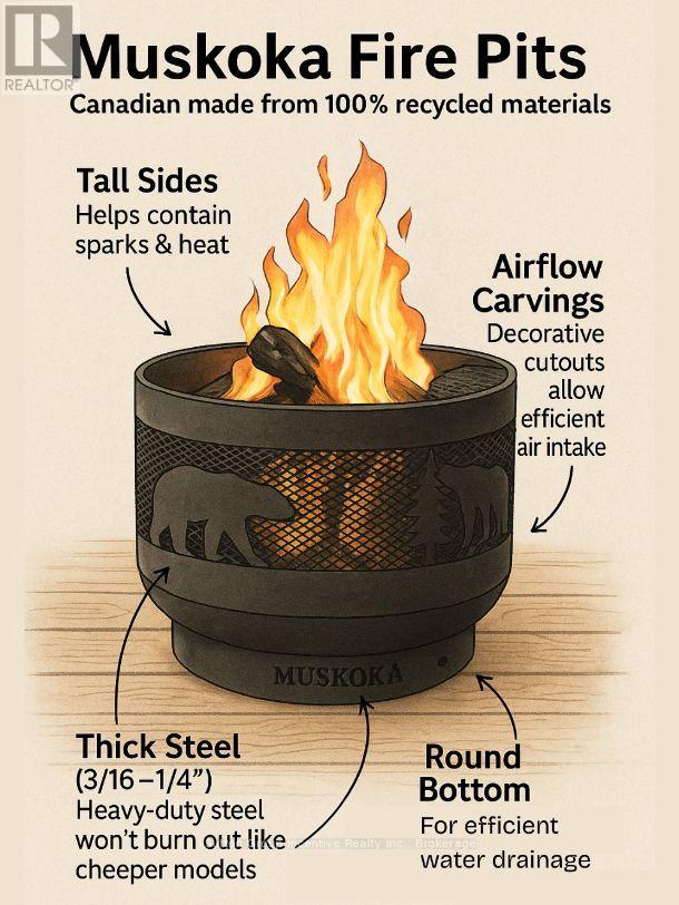 Unknown Address, ,     - Photo 2 - X12422801