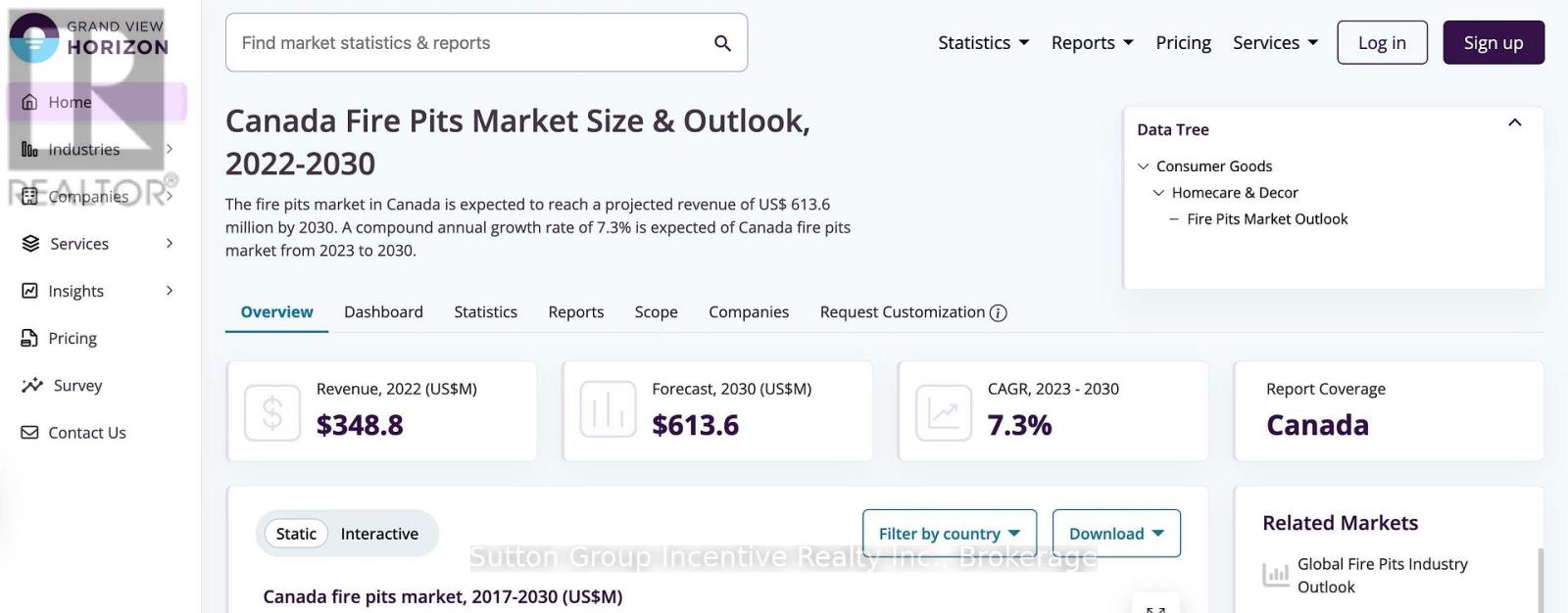 Unknown Address, ,     - Photo 8 - X12422801