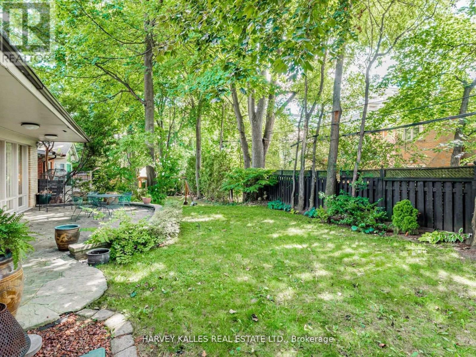 15 Ridelle Avenue, Toronto, Ontario  M6B 1H5 - Photo 32 - C12502038