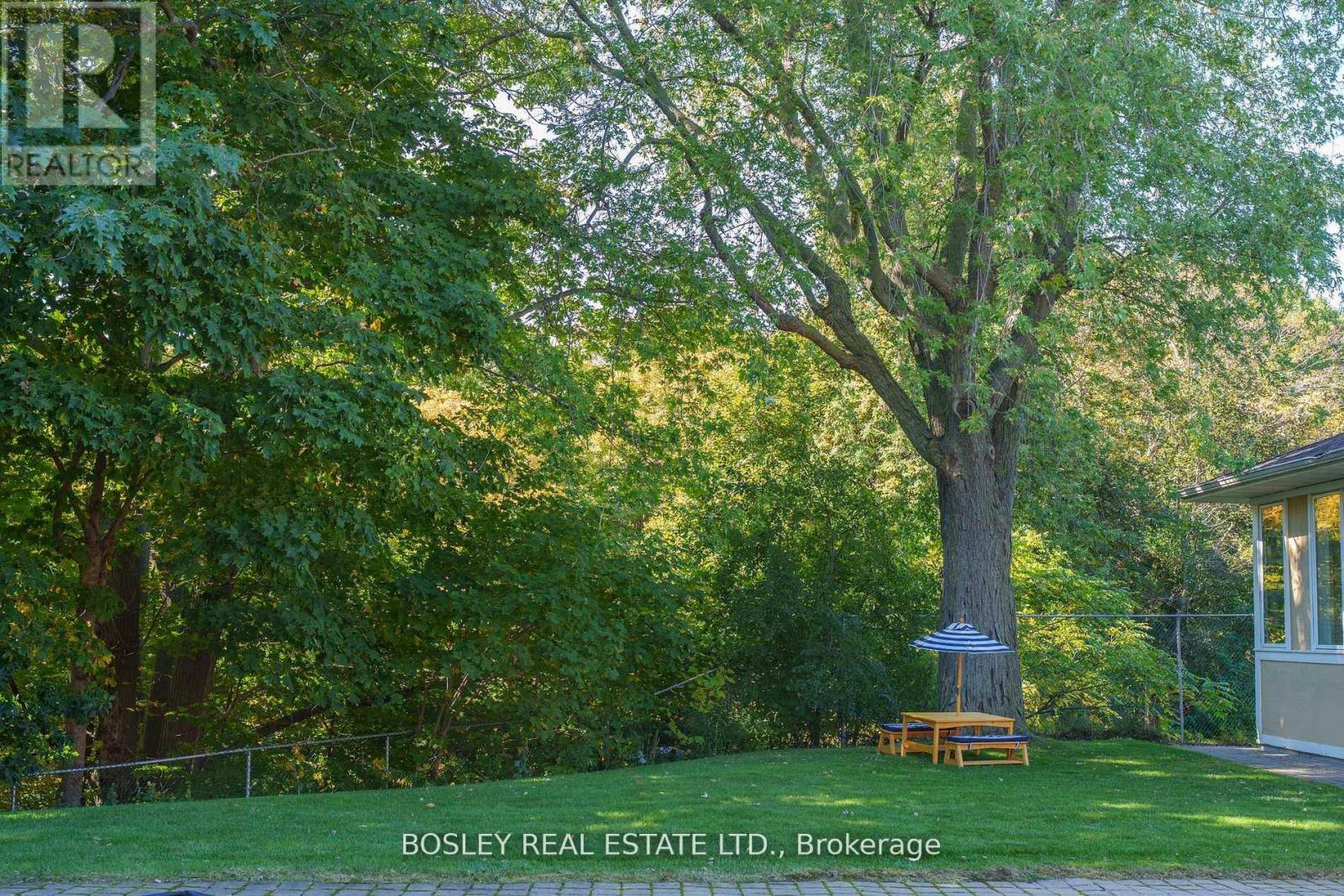 25 Ayre Point Road, Toronto, Ontario  M1M 1G4 - Photo 40 - E12502500