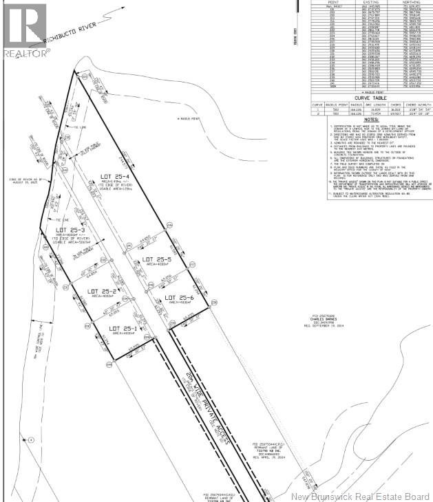 25-2 Main River Road, Bass River, New Brunswick  E4W 2S7 - Photo 16 - NB128475